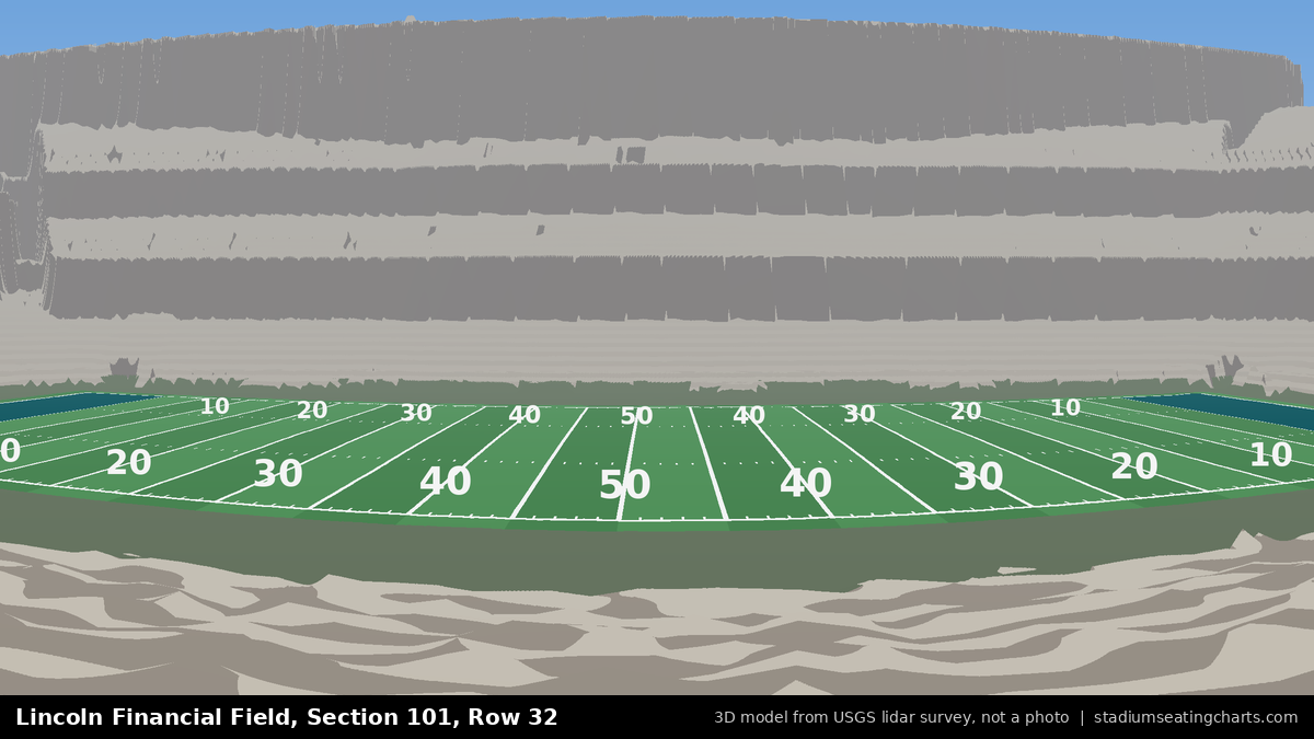 View from Lincoln Financial Field Section 101, Row 32, looking toward the field