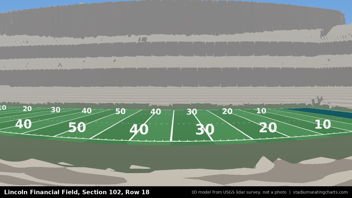 View from Lincoln Financial Field Section 102, Row 18, looking toward the field