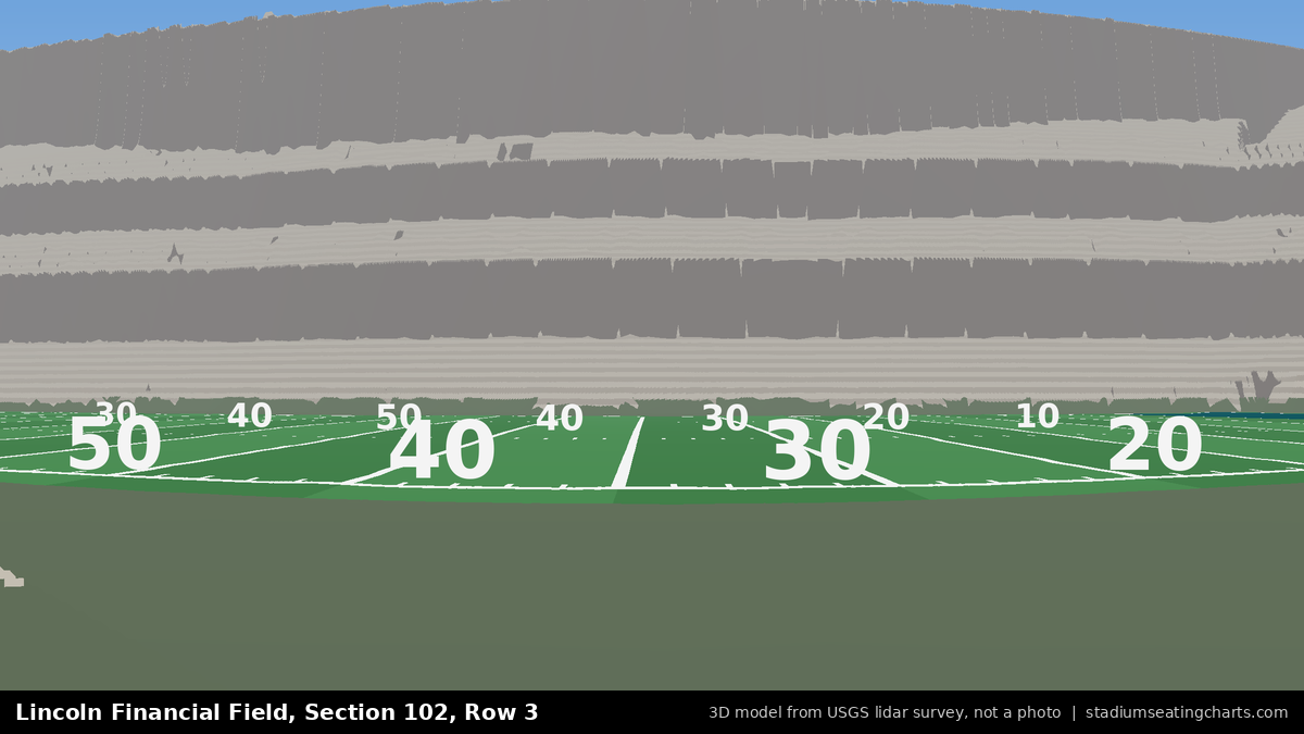 View from Lincoln Financial Field Section 102, Row 3, looking toward the field