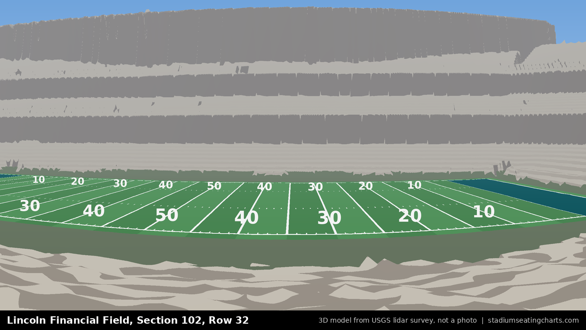 View from Lincoln Financial Field Section 102, Row 32, looking toward the field