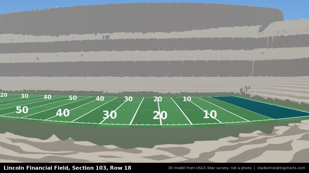 View from Lincoln Financial Field Section 103, Row 18, looking toward the field