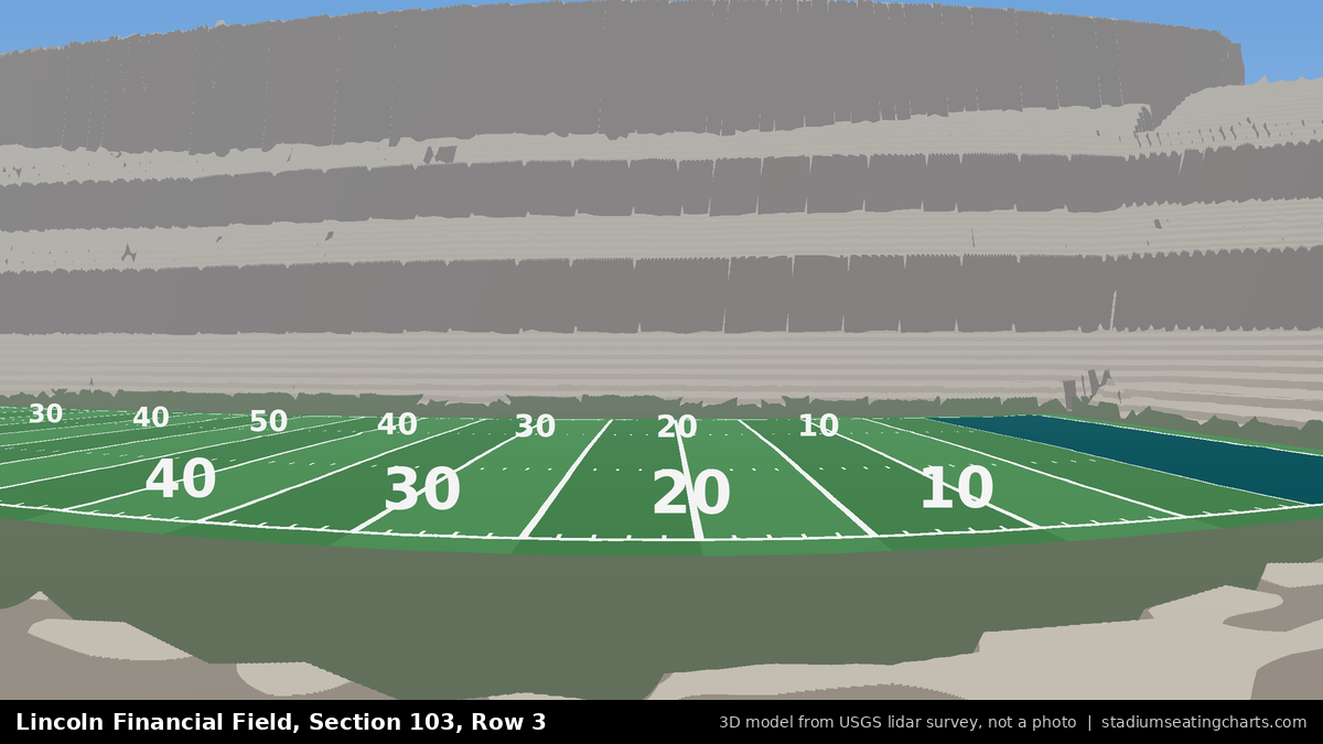 View from Lincoln Financial Field Section 103, Row 3, looking toward the field