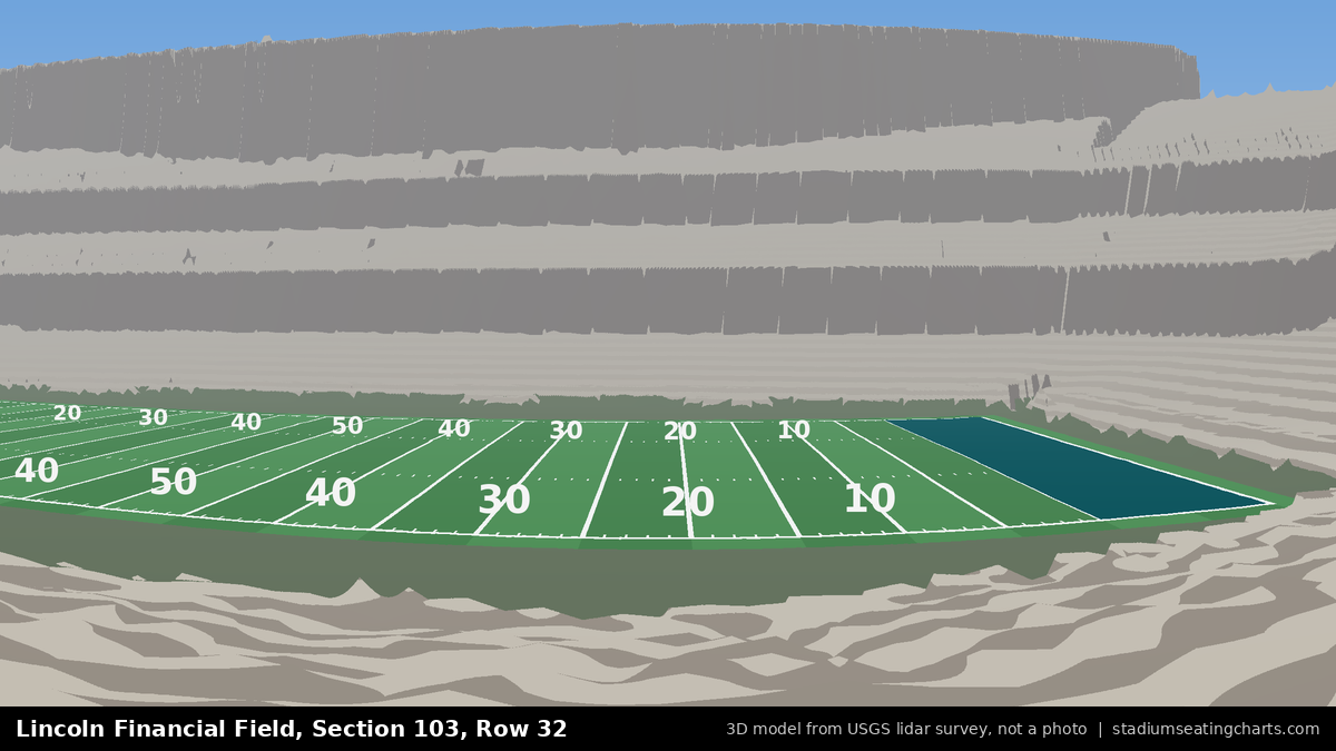 View from Lincoln Financial Field Section 103, Row 32, looking toward the field