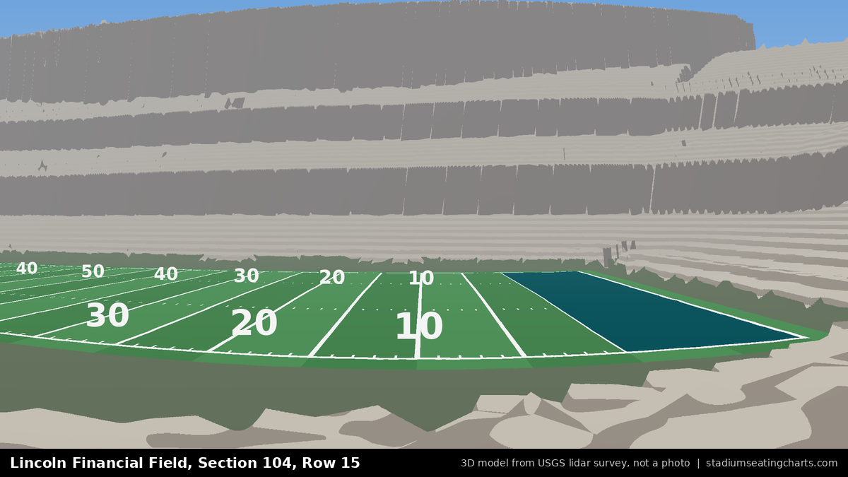 View from Lincoln Financial Field Section 104, Row 15, looking toward the field