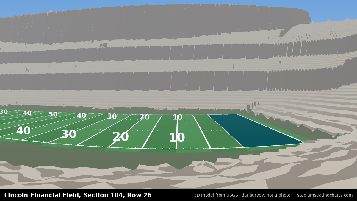 View from Lincoln Financial Field Section 104, Row 26, looking toward the field