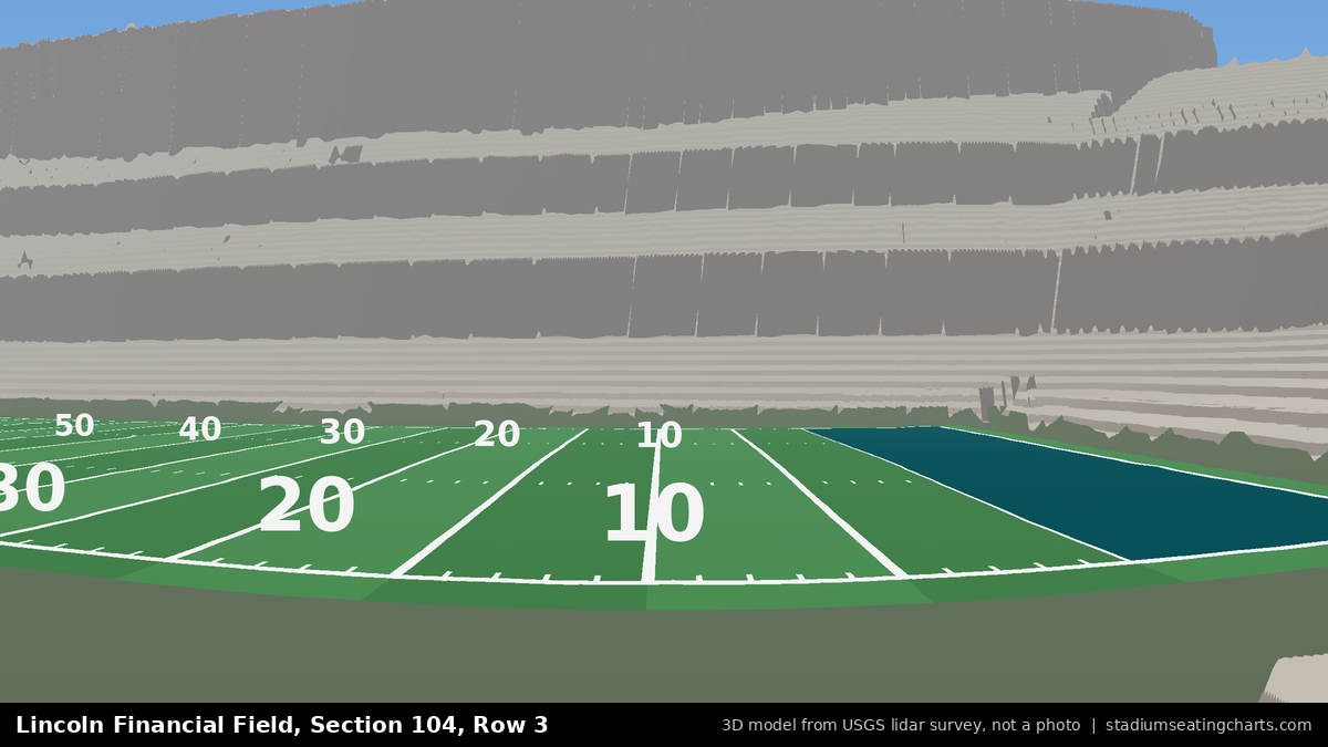 View from Lincoln Financial Field Section 104, Row 3, looking toward the field