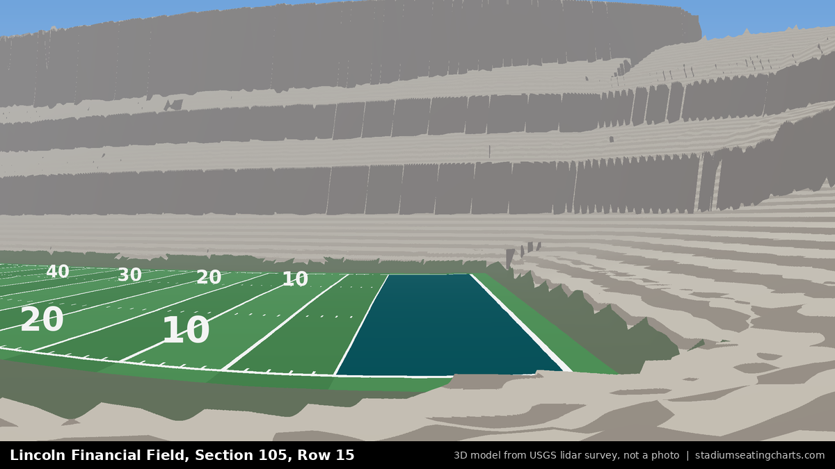 View from Lincoln Financial Field Section 105, Row 15, looking toward the field