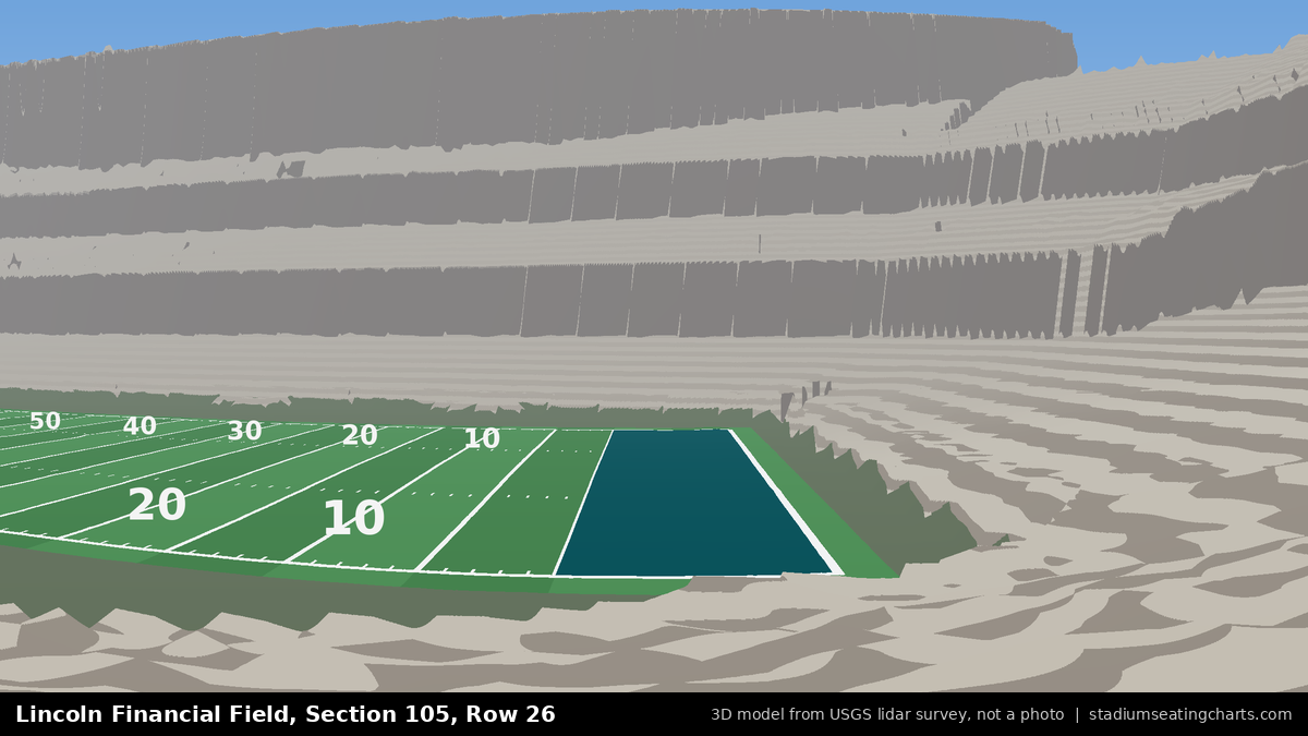 View from Lincoln Financial Field Section 105, Row 26, looking toward the field