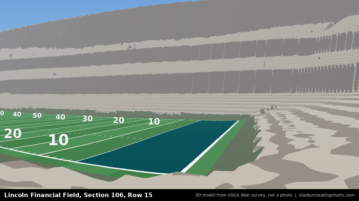 View from Lincoln Financial Field Section 106, Row 15, looking toward the field