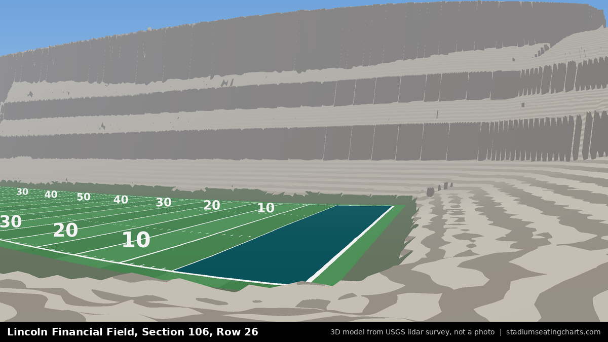 View from Lincoln Financial Field Section 106, Row 26, looking toward the field