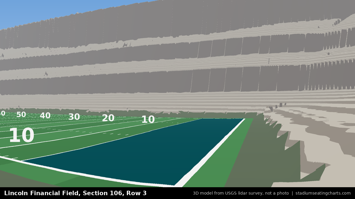 View from Lincoln Financial Field Section 106, Row 3, looking toward the field