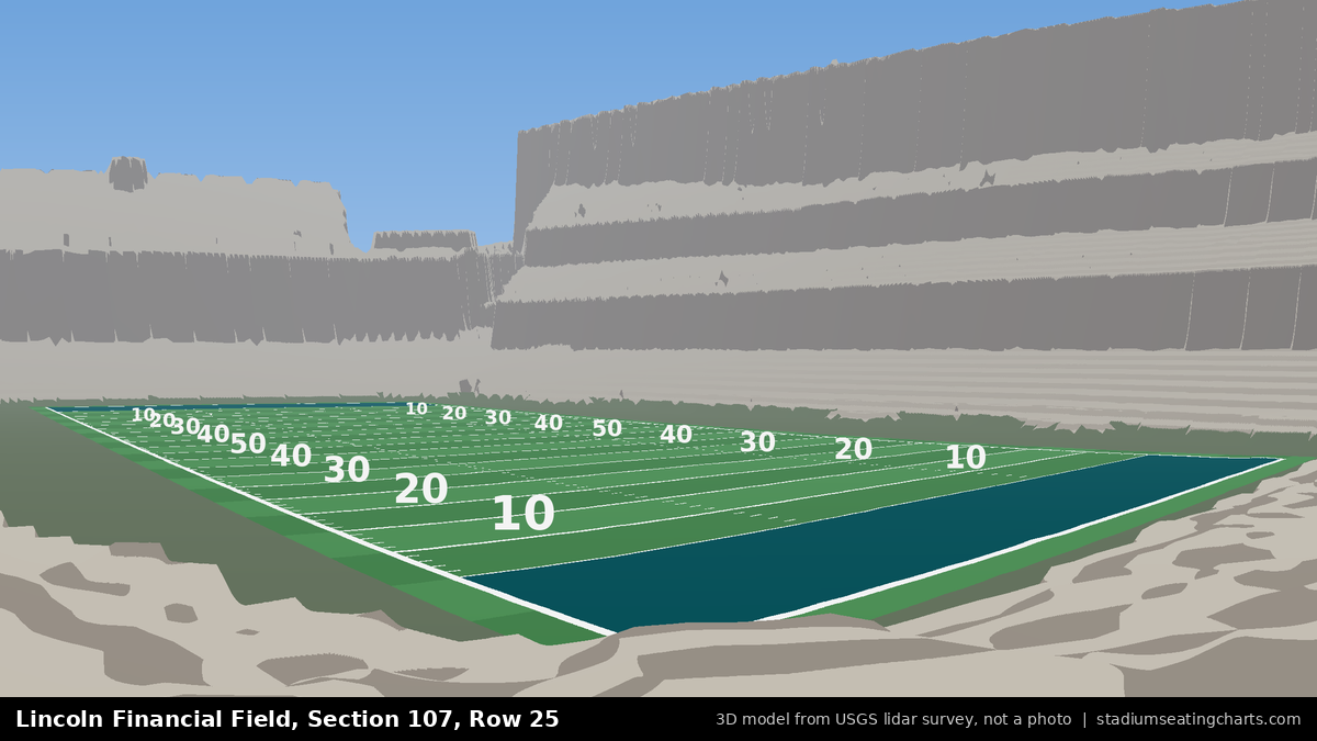View from Lincoln Financial Field Section 107, Row 25, looking toward the field