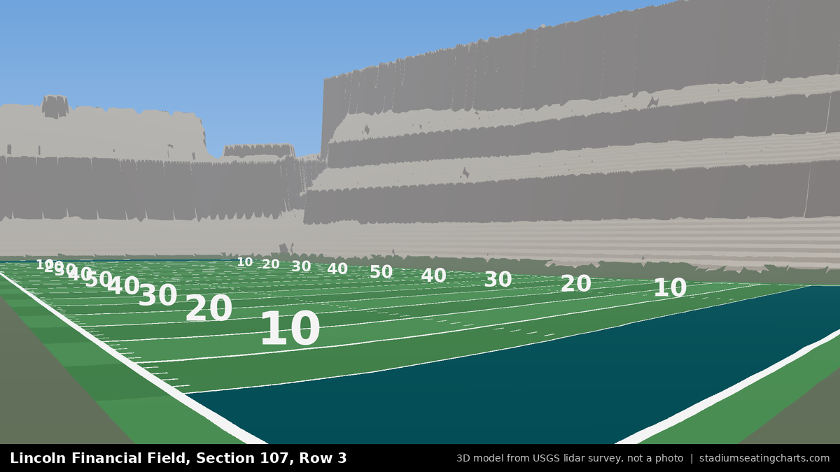 View from Lincoln Financial Field Section 107, Row 3, looking toward the field