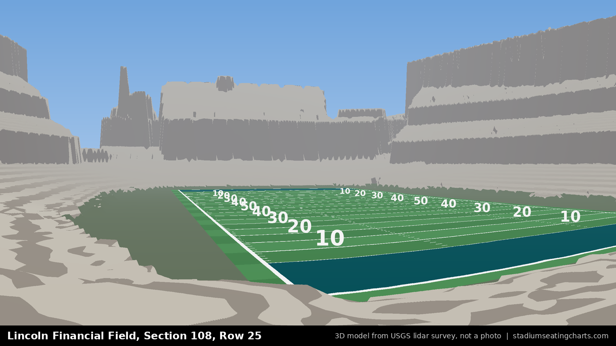 View from Lincoln Financial Field Section 108, Row 25, looking toward the field