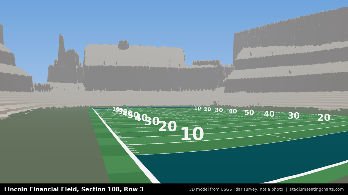 View from Lincoln Financial Field Section 108, Row 3, looking toward the field