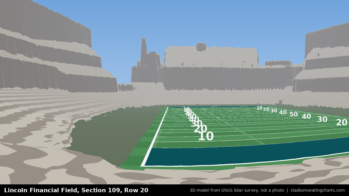 View from Lincoln Financial Field Section 109, Row 20, looking toward the field