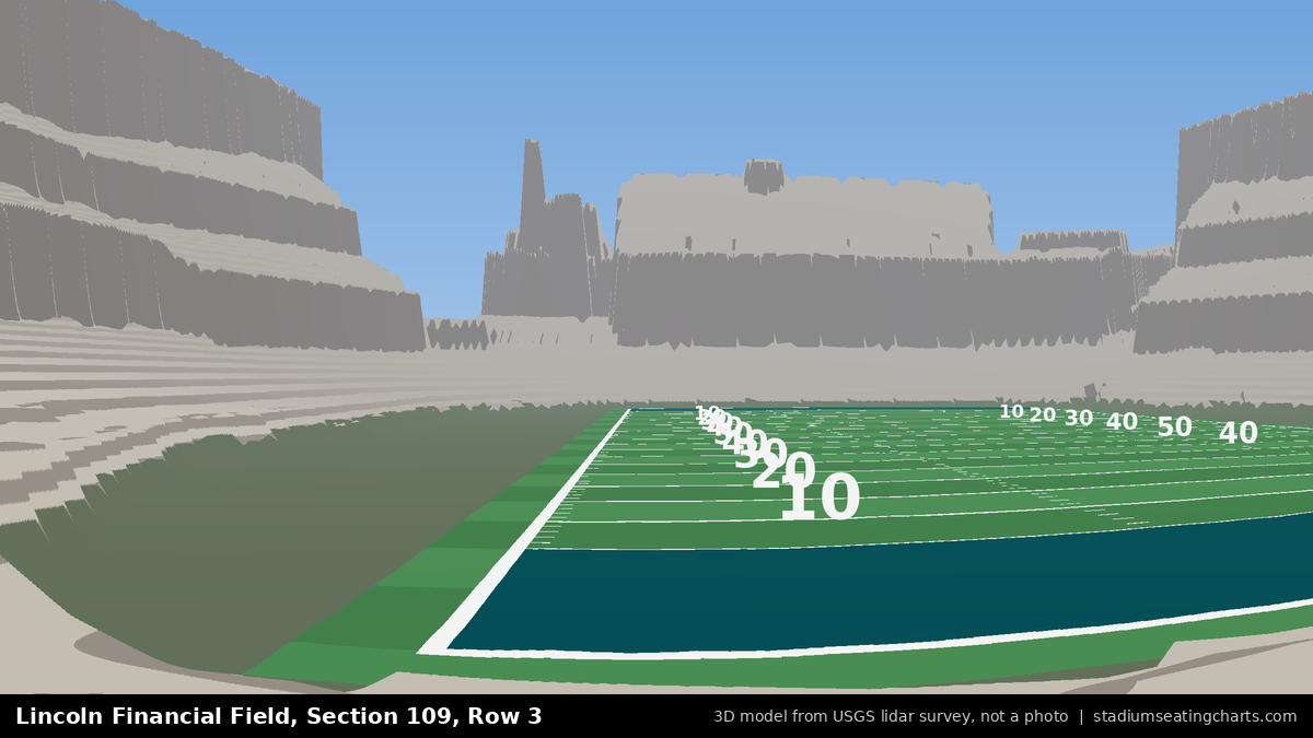 View from Lincoln Financial Field Section 109, Row 3, looking toward the field