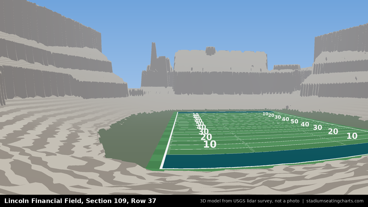 View from Lincoln Financial Field Section 109, Row 37, looking toward the field