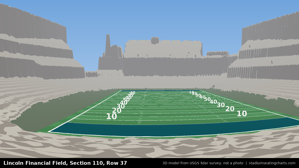 View from Lincoln Financial Field Section 110, Row 37, looking toward the field