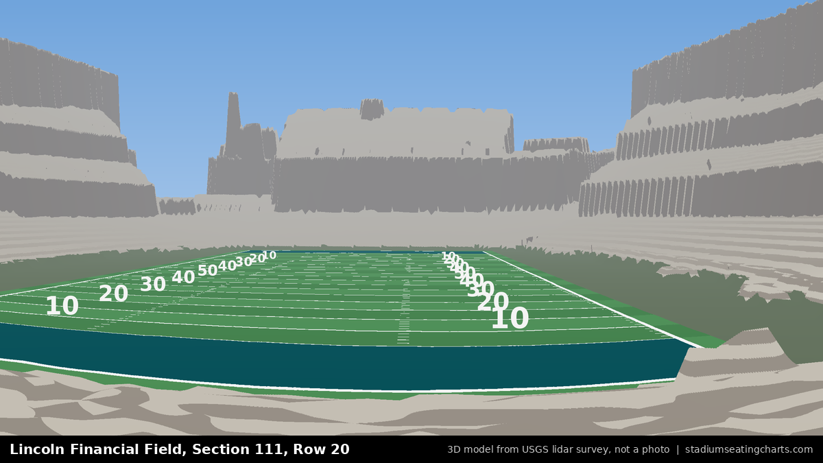 View from Lincoln Financial Field Section 111, Row 20, looking toward the field