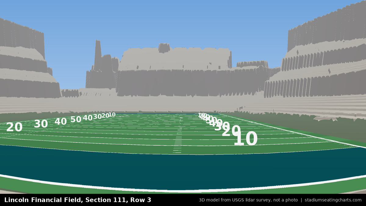 View from Lincoln Financial Field Section 111, Row 3, looking toward the field