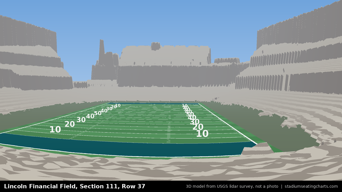 View from Lincoln Financial Field Section 111, Row 37, looking toward the field