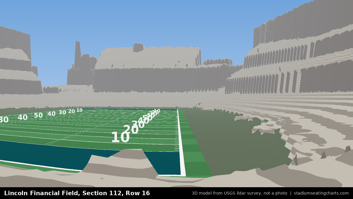 View from Lincoln Financial Field Section 112, Row 16, looking toward the field