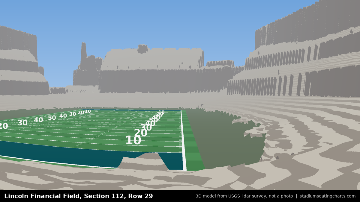 View from Lincoln Financial Field Section 112, Row 29, looking toward the field