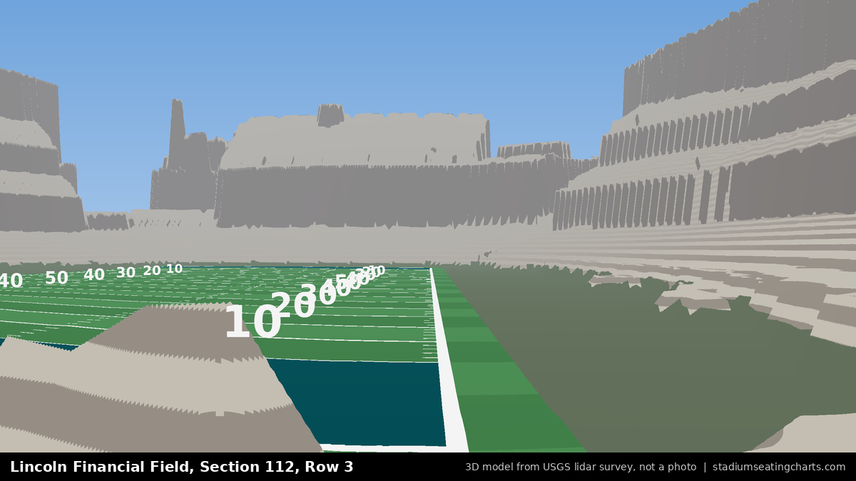 View from Lincoln Financial Field Section 112, Row 3, looking toward the field