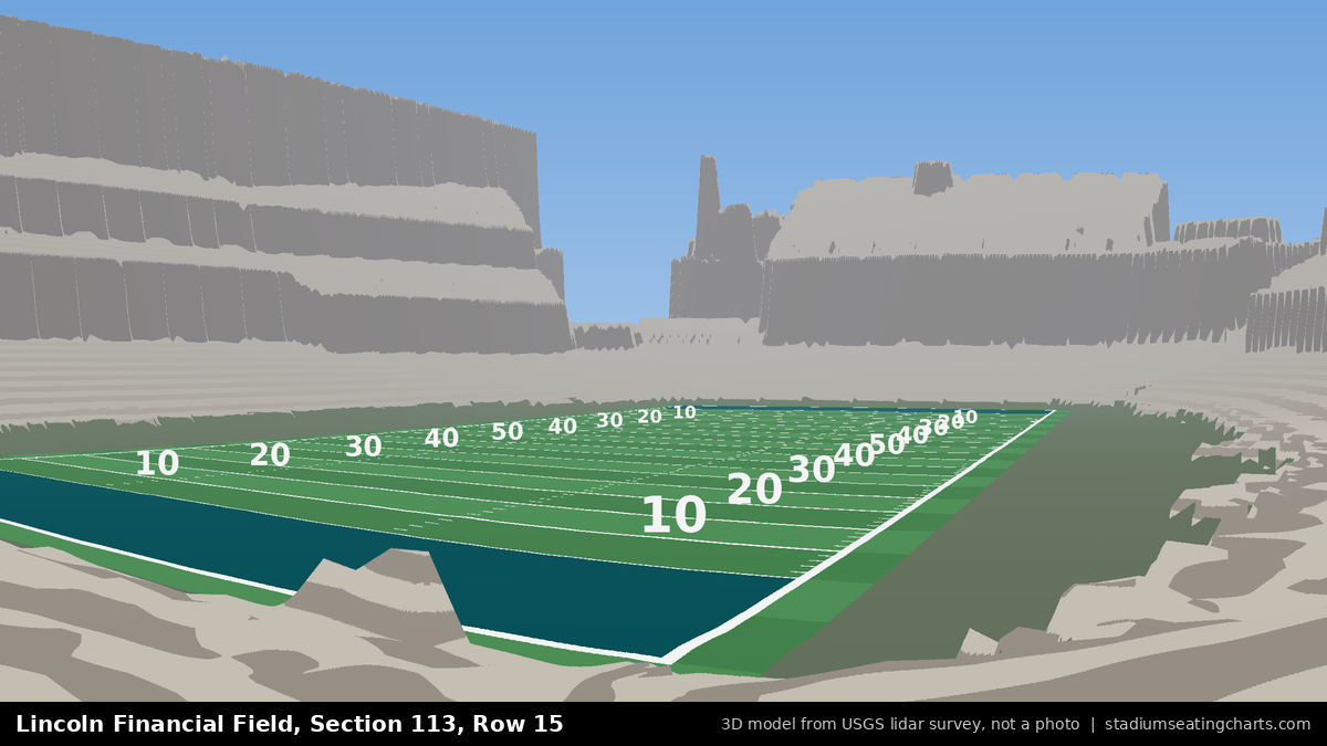 View from Lincoln Financial Field Section 113, Row 15, looking toward the field