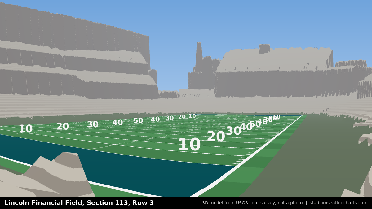 View from Lincoln Financial Field Section 113, Row 3, looking toward the field
