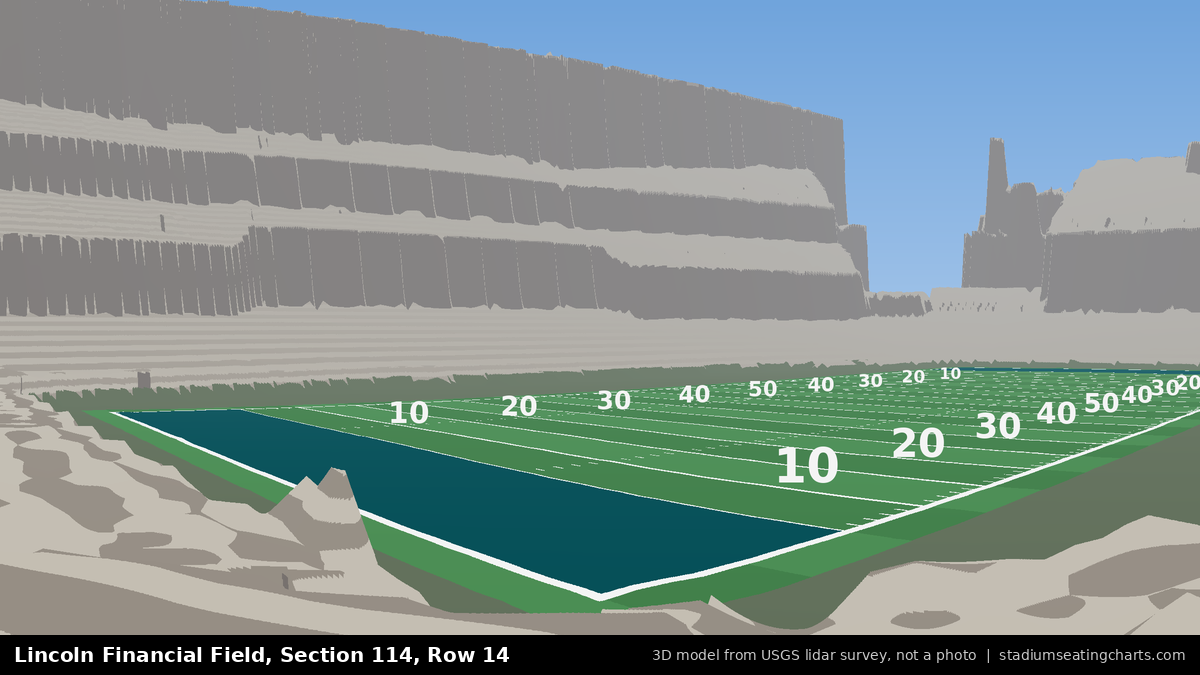 View from Lincoln Financial Field Section 114, Row 14, looking toward the field