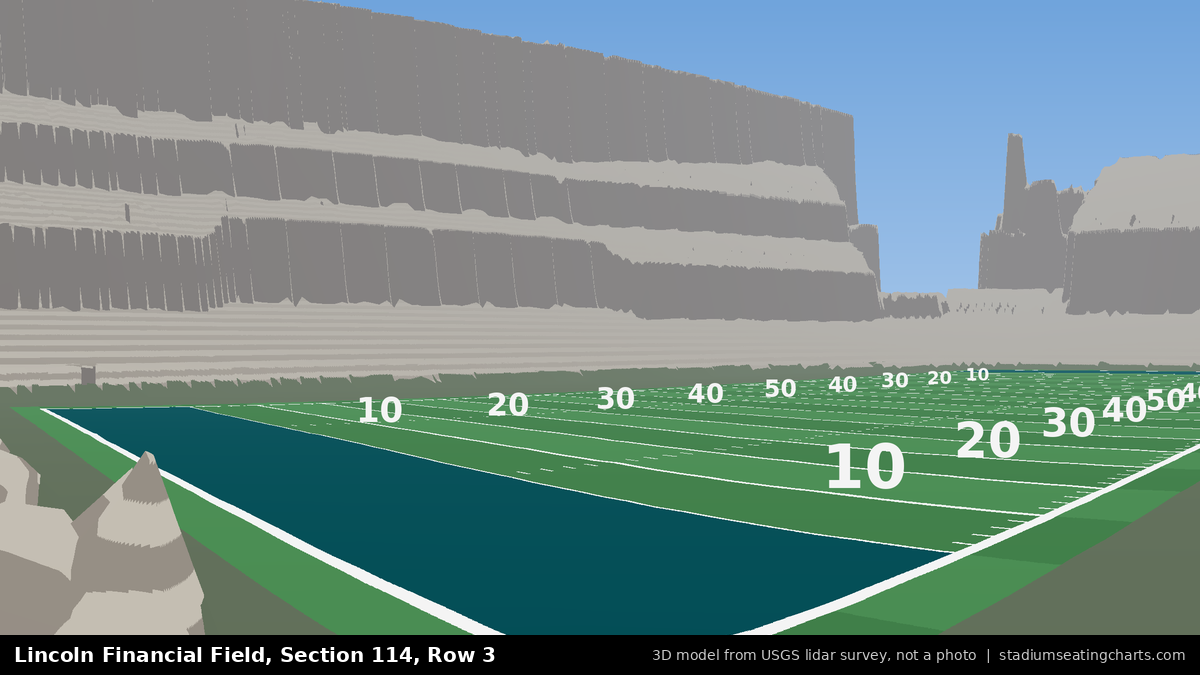 View from Lincoln Financial Field Section 114, Row 3, looking toward the field