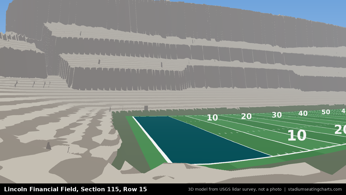 View from Lincoln Financial Field Section 115, Row 15, looking toward the field