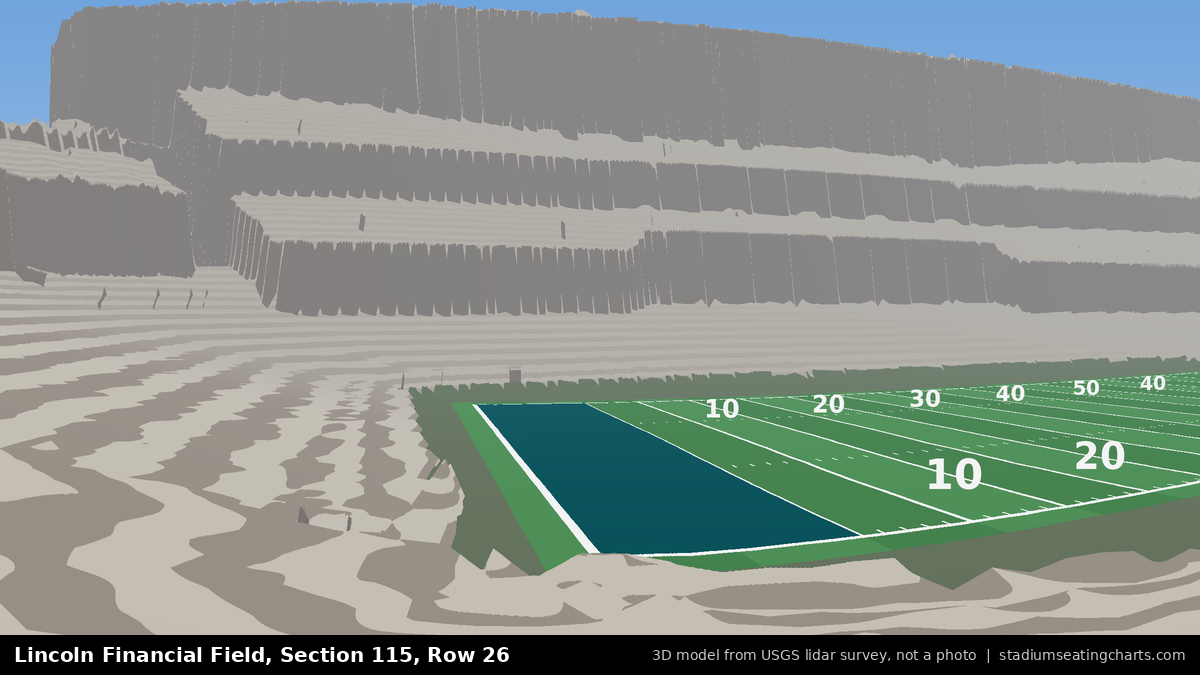 View from Lincoln Financial Field Section 115, Row 26, looking toward the field
