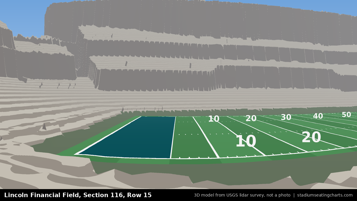 View from Lincoln Financial Field Section 116, Row 15, looking toward the field