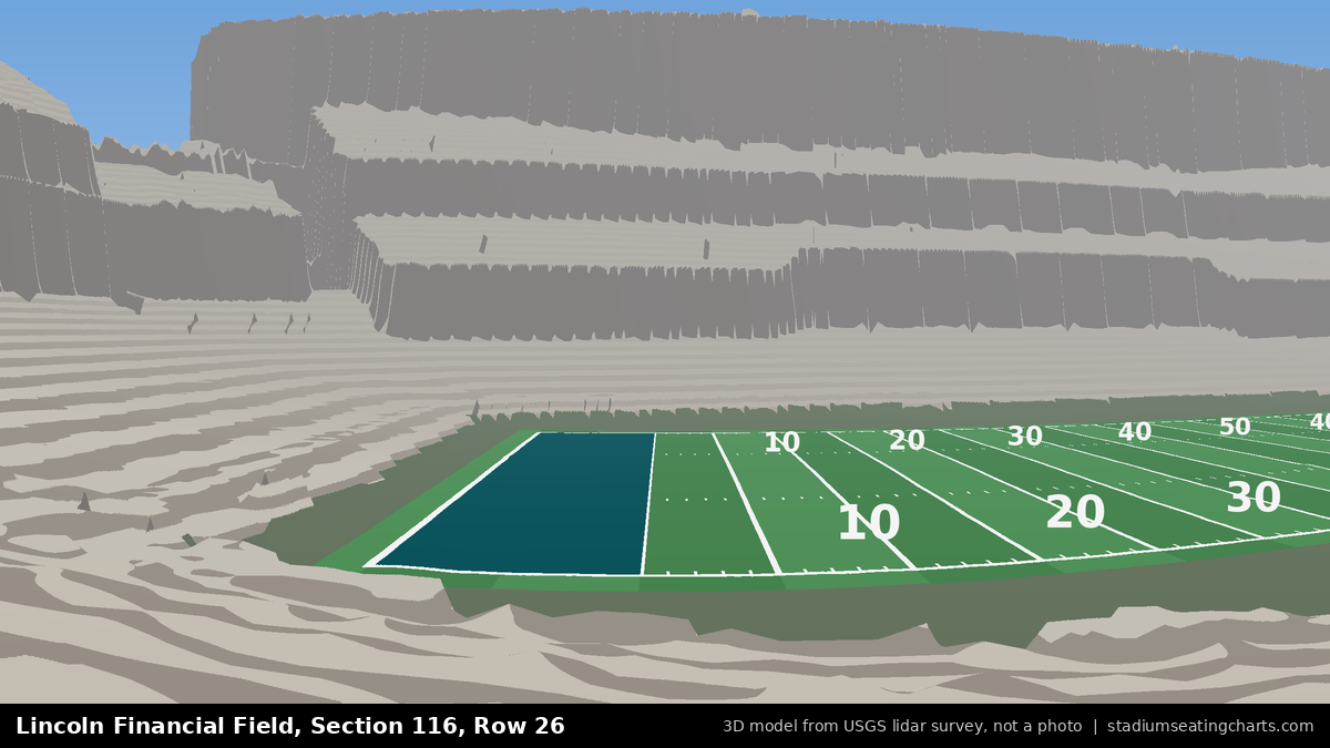 View from Lincoln Financial Field Section 116, Row 26, looking toward the field