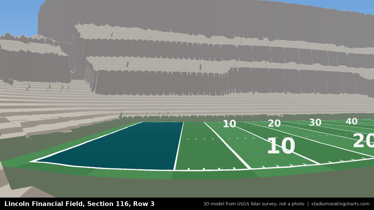 View from Lincoln Financial Field Section 116, Row 3, looking toward the field