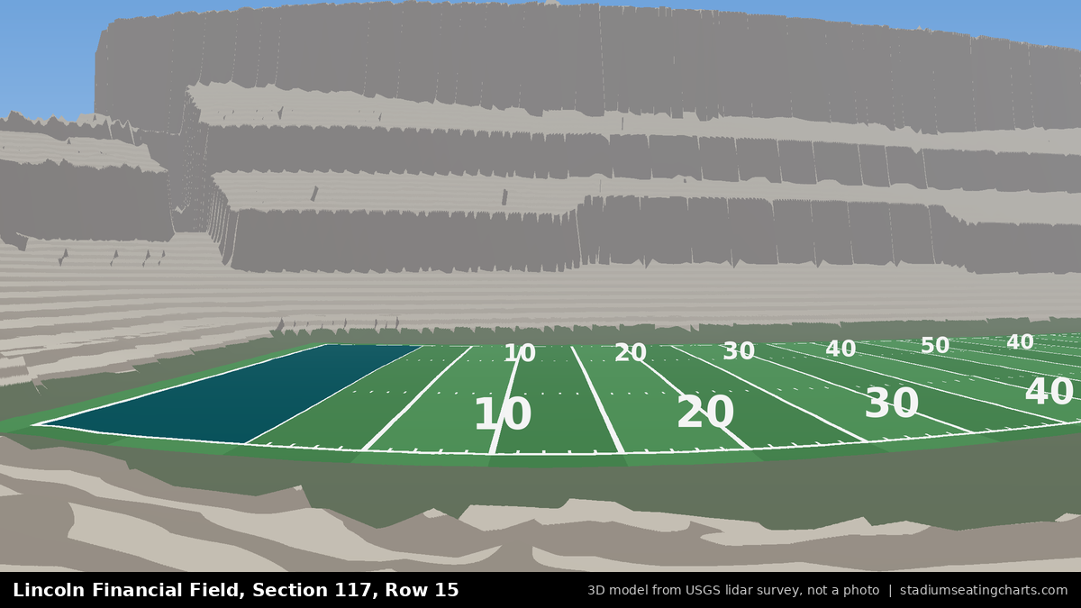 View from Lincoln Financial Field Section 117, Row 15, looking toward the field