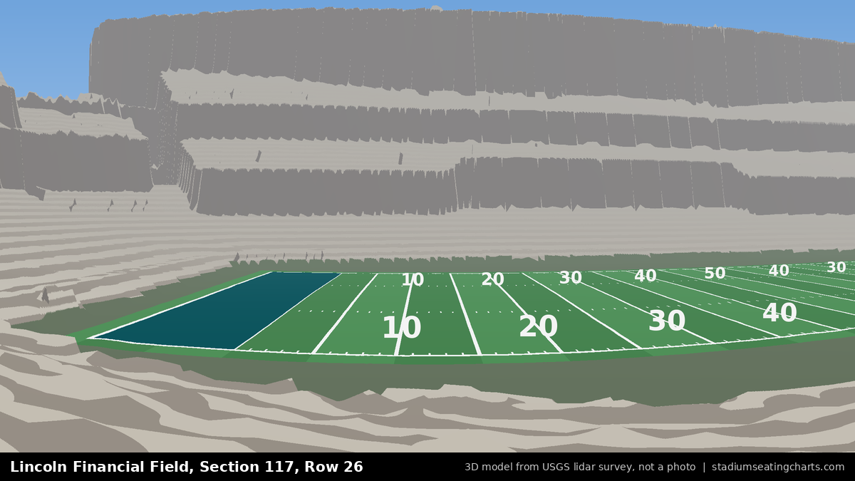 View from Lincoln Financial Field Section 117, Row 26, looking toward the field