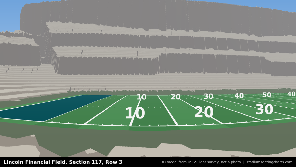 View from Lincoln Financial Field Section 117, Row 3, looking toward the field