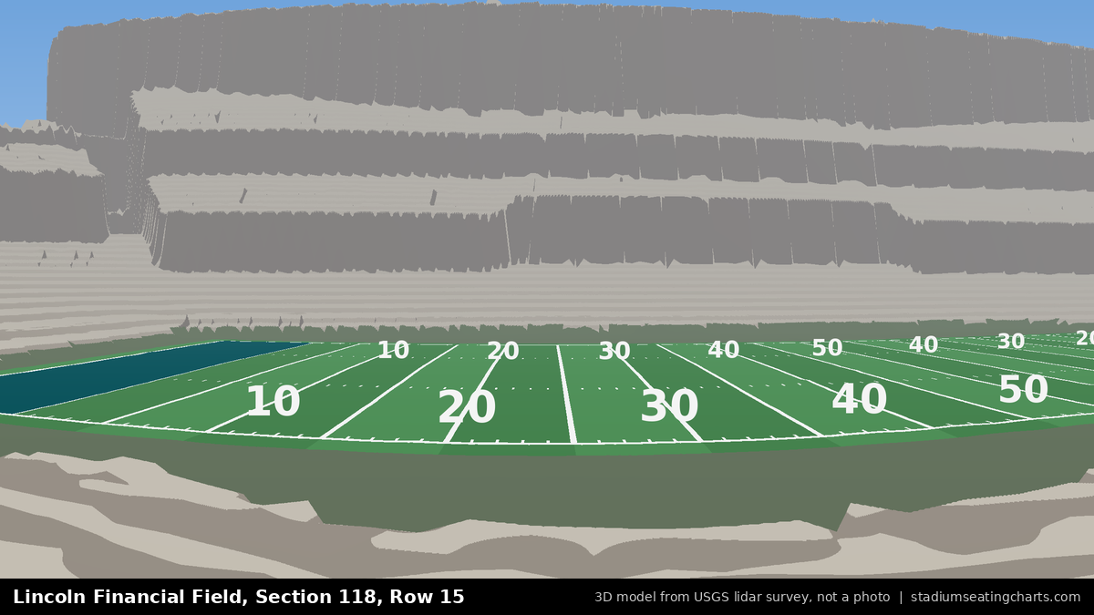 View from Lincoln Financial Field Section 118, Row 15, looking toward the field