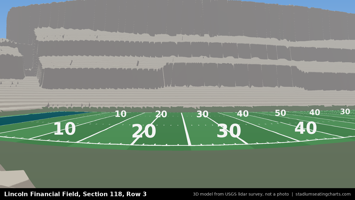 View from Lincoln Financial Field Section 118, Row 3, looking toward the field