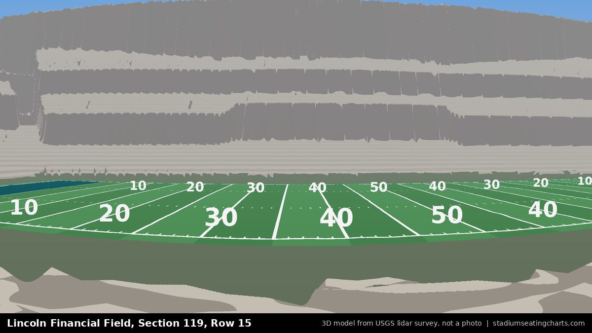 View from Lincoln Financial Field Section 119, Row 15, looking toward the field