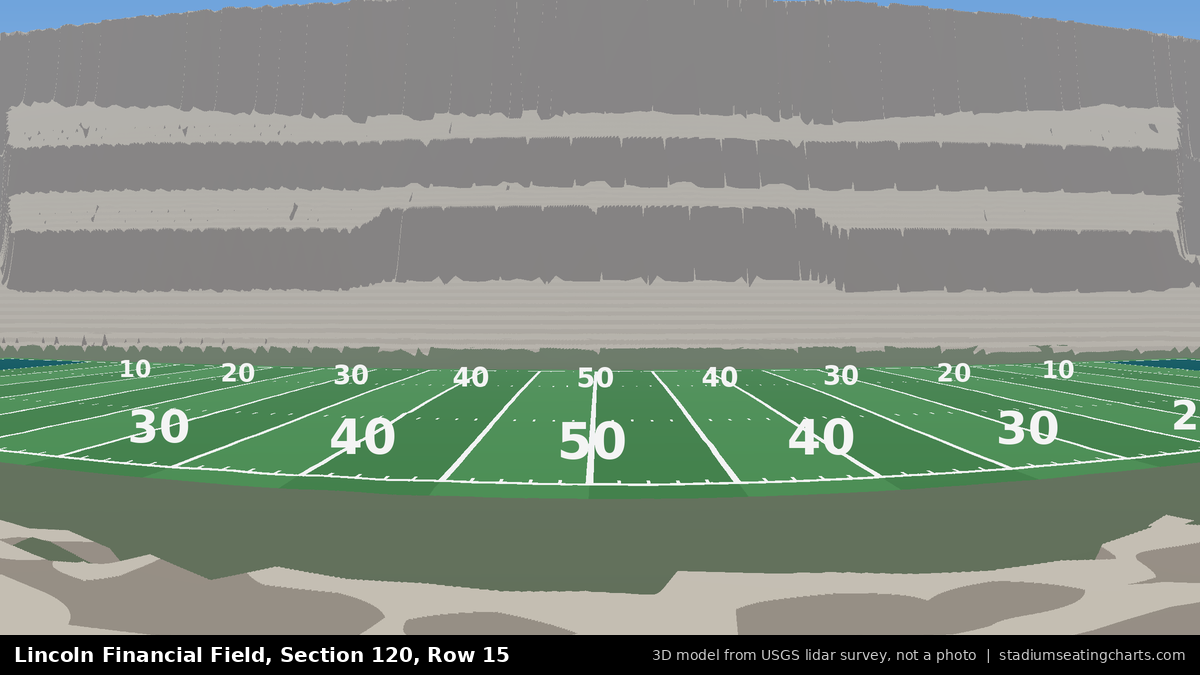 View from Lincoln Financial Field Section 120, Row 15, looking toward the field
