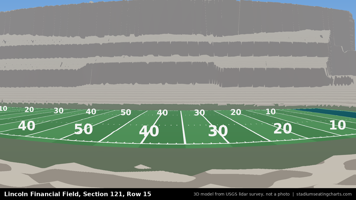 View from Lincoln Financial Field Section 121, Row 15, looking toward the field