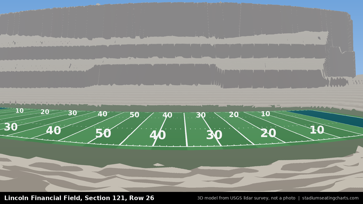 View from Lincoln Financial Field Section 121, Row 26, looking toward the field