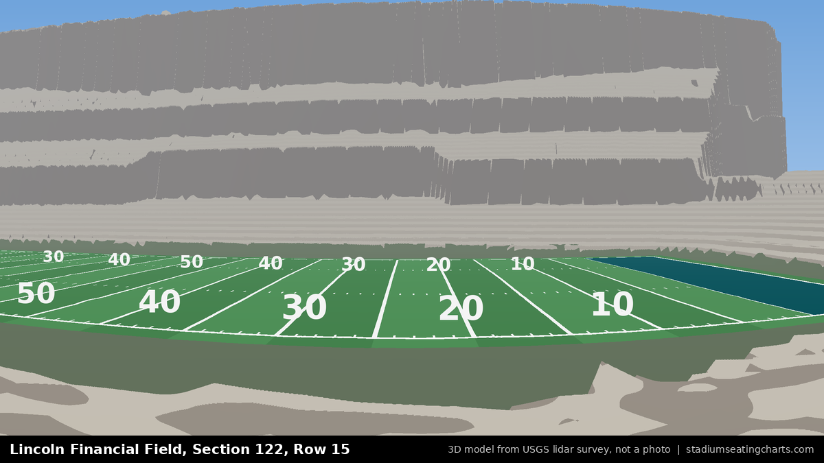 View from Lincoln Financial Field Section 122, Row 15, looking toward the field