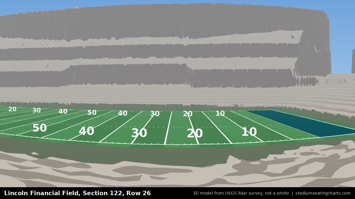 View from Lincoln Financial Field Section 122, Row 26, looking toward the field