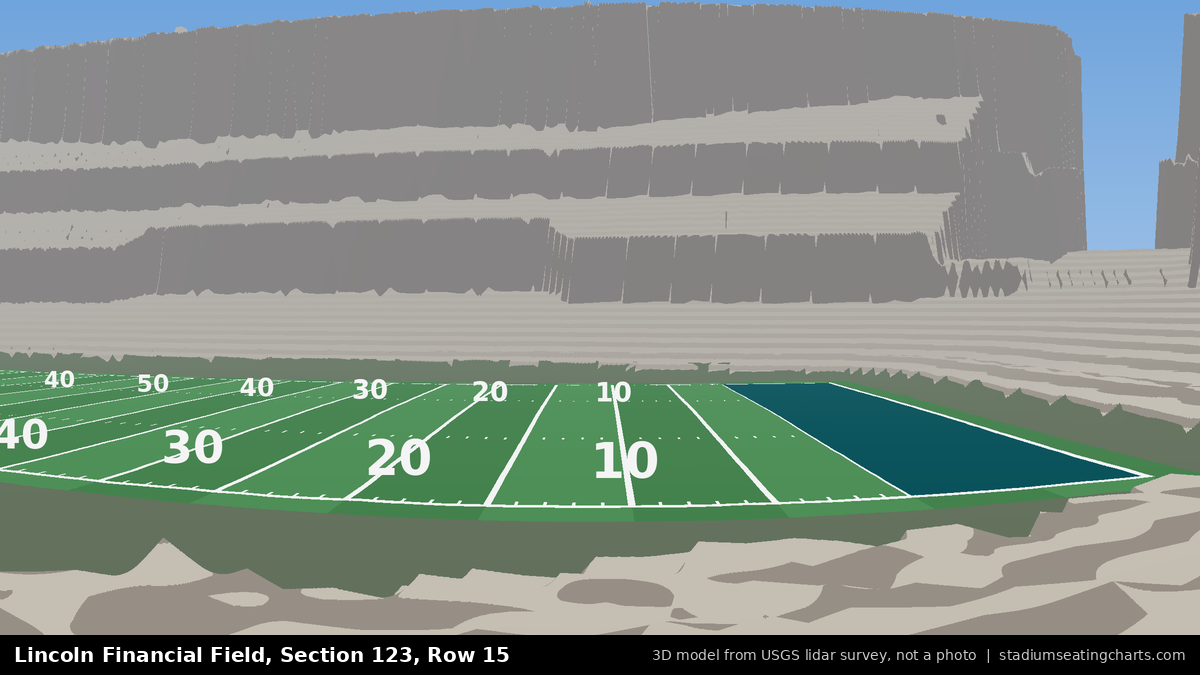 View from Lincoln Financial Field Section 123, Row 15, looking toward the field